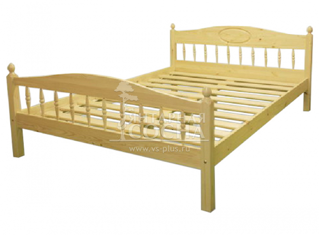 ������� ���� (F2) �����������