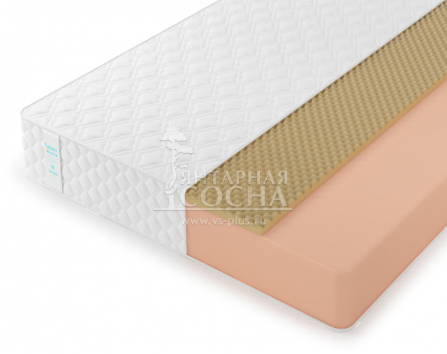 МАТРАС LONAX ROLL MEMORY RELAX МАТРАС LONAX ROLL MEMORY RELAX