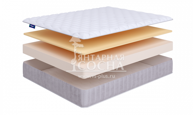 Матрас BeautySon - Promo Lux 10 Матрас BeautySon - Promo Lux 10