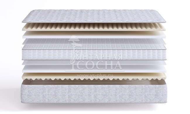 ������ BeautySon - SENSE Fiber S600