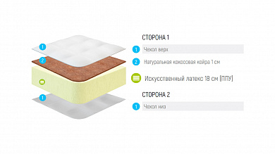 ������ Lonax Roll Cocos Max