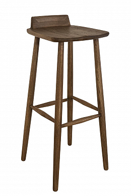 ���� ������ ������ �� ������� ����