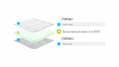 ������ Lonax LX 5