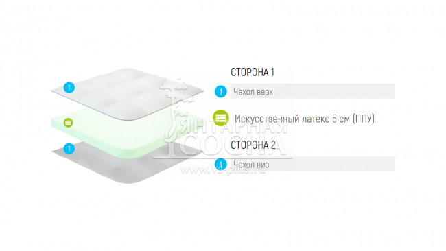 ������ Lonax LX 5