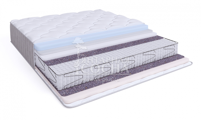 ������ BeautySon - PRIVAT Relax S1200