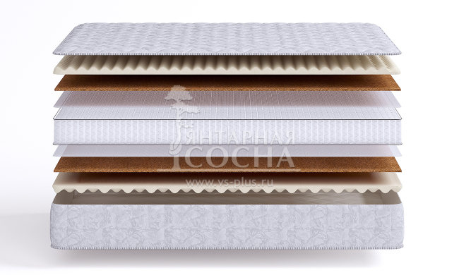 ������ BeautySon - SENSE Medium S1200