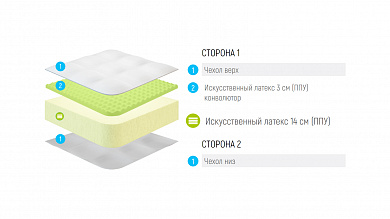 ������ Lonax Roll Relax