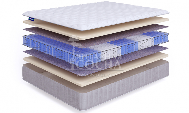 ������ BeautySon - HIT Ecosoft TFK+ LUX