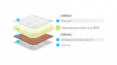 ������ Lonax Baby ���10-Cocos (�������)