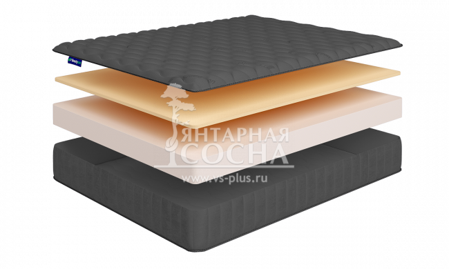 Матрас BeautySon - Promo Lux 10 Матрас BeautySon - Promo Lux 10