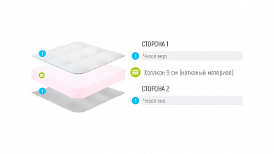 ������ Lonax Baby Strutto (�������)