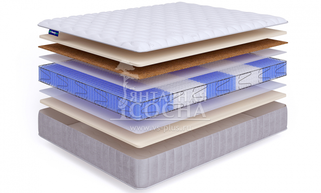 Матрас BeautySon - HIT Balance S1200 LUX Матрас BeautySon - HIT Balance S1200 LUX