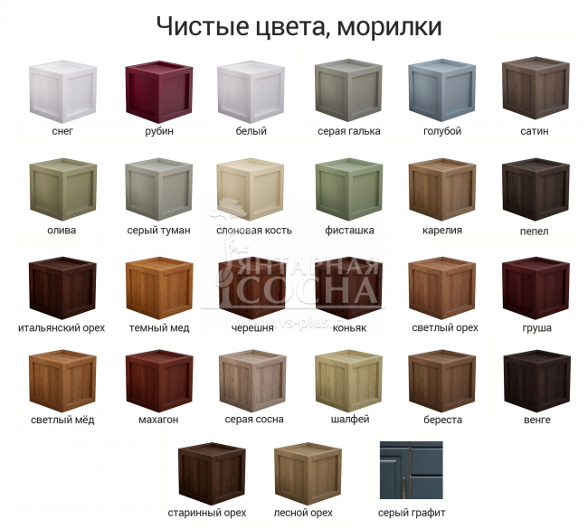 Стол письменный однотумбовый Инкери Стол письменный однотумбовый Инкери