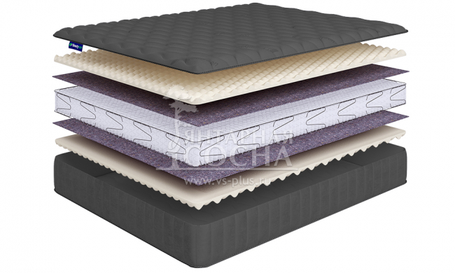 ������ BeautySon - SENSE Soft S1200 LUX