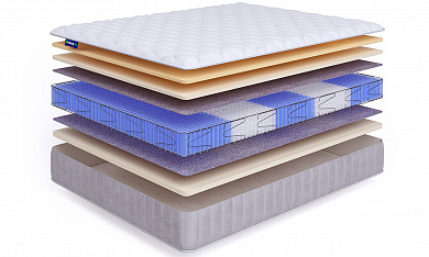 ������ BeautySon - HIT Ecosoft Memory S1200 LUX