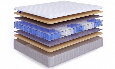 ������ BeautySon - HIT Soft TFK+ LUX