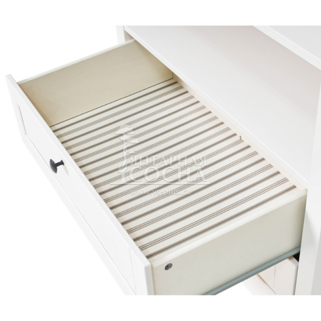 Стол пеленальный КОЧ Стол пеленальный КОЧ