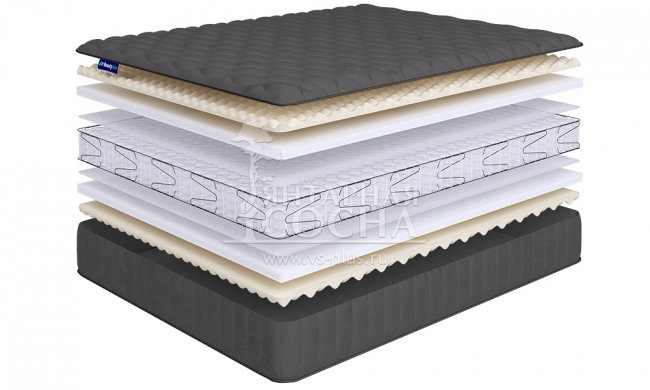 ������ BeautySon - SENSE Fiber S600 LUX