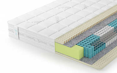  Lonax Latex S1000 5 Zone