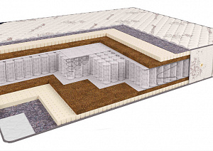 Матрасы BeautySON