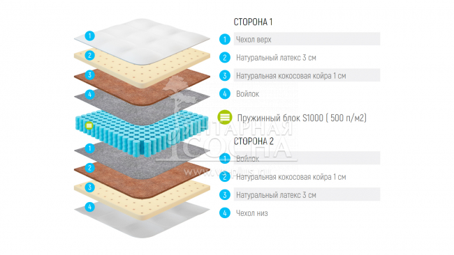 ������ Lonax Medium S1000