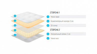 ������ Lonax Silver Care Relax