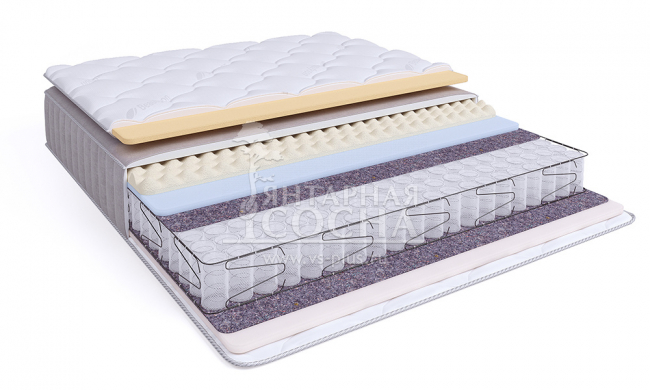 ������ BeautySon - PRIVAT Comfort Relax S600