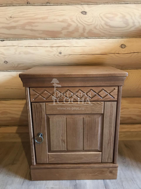 ����� ������������ �����