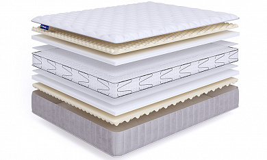 ������ BeautySon - SENSE Fiber S1200 LUX