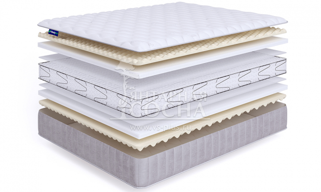 ������ BeautySon - SENSE Fiber S1200 LUX