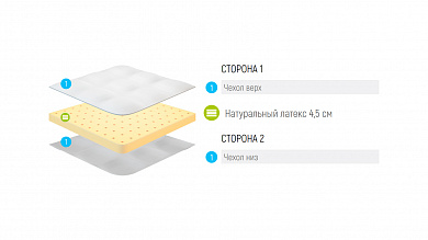 ������ Lonax Thermo Cool Theta