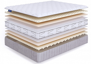 ����� BeautySON Sense LUX