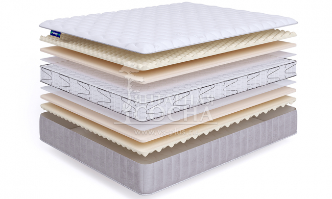 ������ BeautySon - SENSE SuperSoft S600 LUX