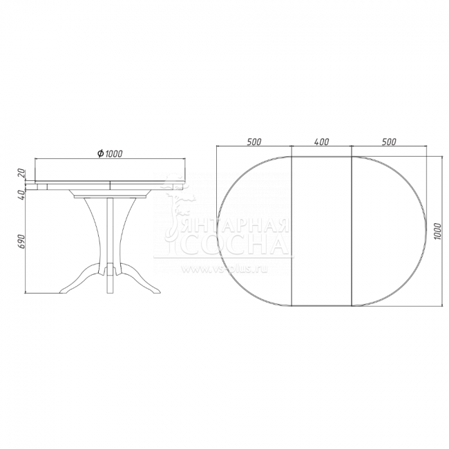 ���� ������� ���������� ������� �� ������� ����