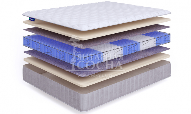 ������ BeautySon - HIT Ecosoft S1200 LUX