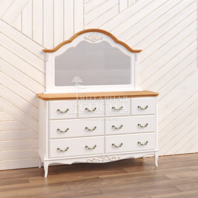 ������� � ������ ������� �����