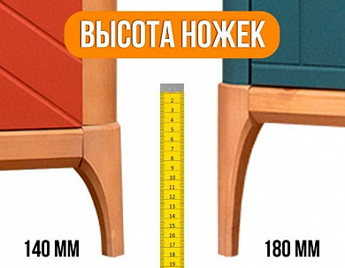 ����� �� ����� �1-140