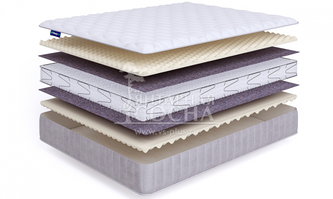 ������ BeautySon - SENSE Soft S1200 LUX