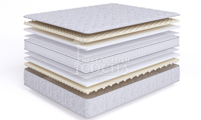 ������ BeautySon - SENSE Fiber S600