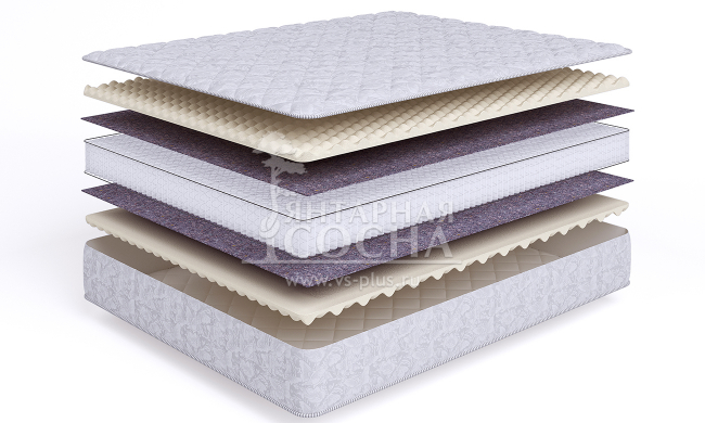 ������ BeautySon - SENSE Soft S1200