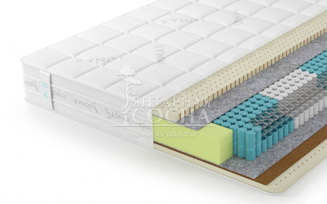 Матрас Lonax Latex Medium S1000 5 Zone Матрас Lonax Latex Medium S1000 5 Zone