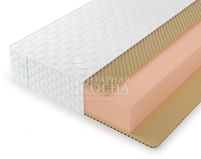 МАТРАС LONAX ROLL MEMORY RELAX MAX PLUS МАТРАС LONAX ROLL MEMORY RELAX MAX PLUS