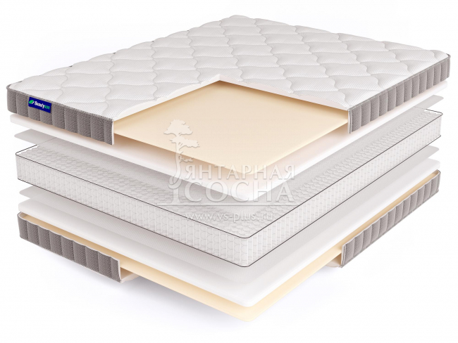 Матрас BeautySon - Promo 7 S1200 Матрас BeautySon - Promo 7 S1200