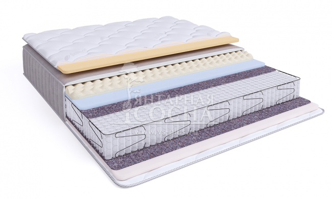 ������ BeautySon - PRIVAT Comfort Relax S1200