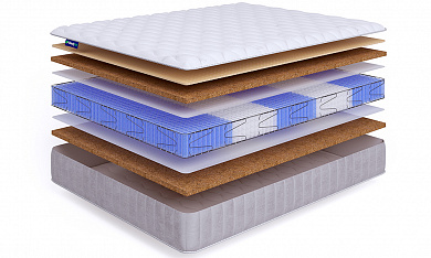 ������ BeautySon - HIT Anatomic S1200 LUX