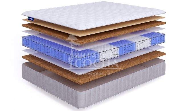 ������ BeautySon - HIT Anatomic S1200 LUX