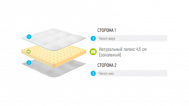 ������ Lonax Clima Natura Comfort