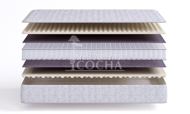 ������ BeautySon - SENSE Soft S600