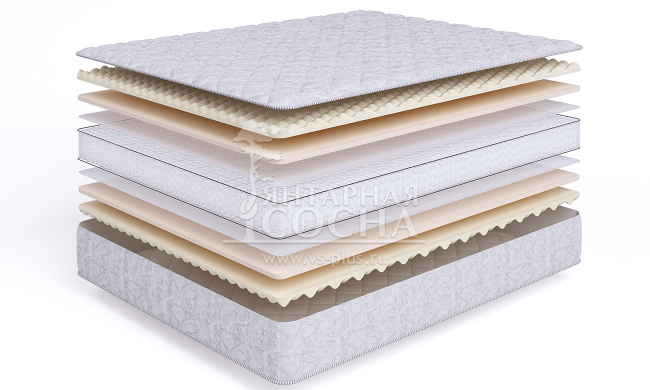 ������ BeautySon - SENSE SuperSoft S1200