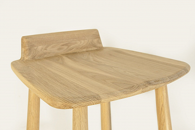 ���� ������ ������ �� ������� ����